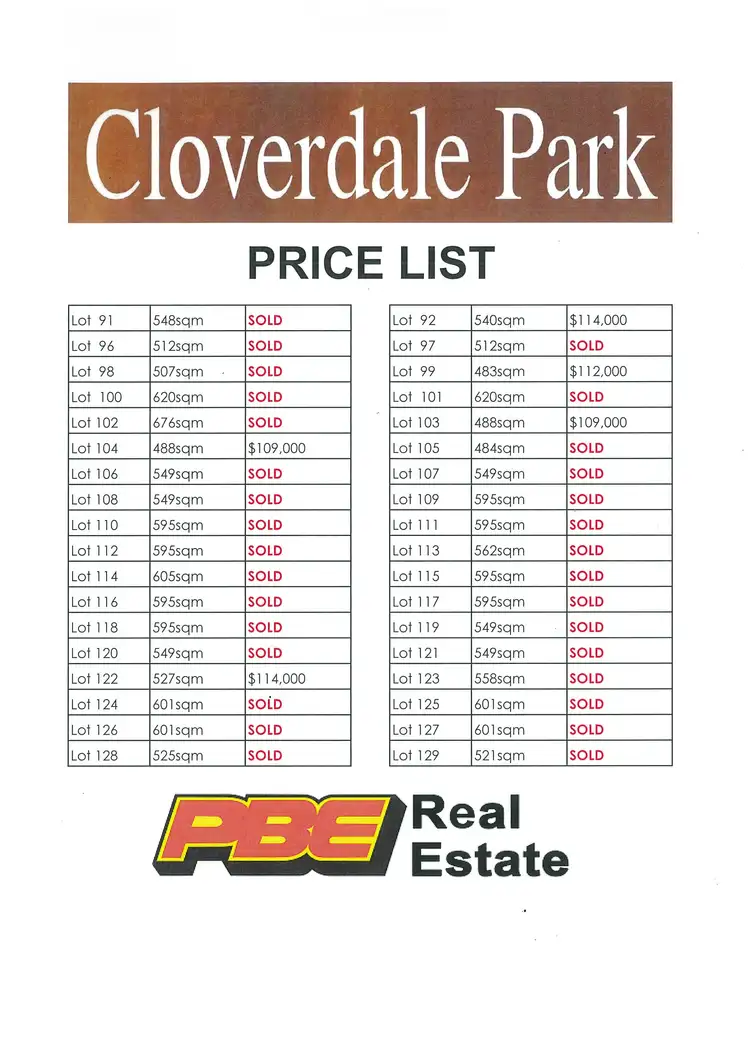 Third view of Homely land listing, Lot 122 Cloverdale Park, Dalyston VIC 3992