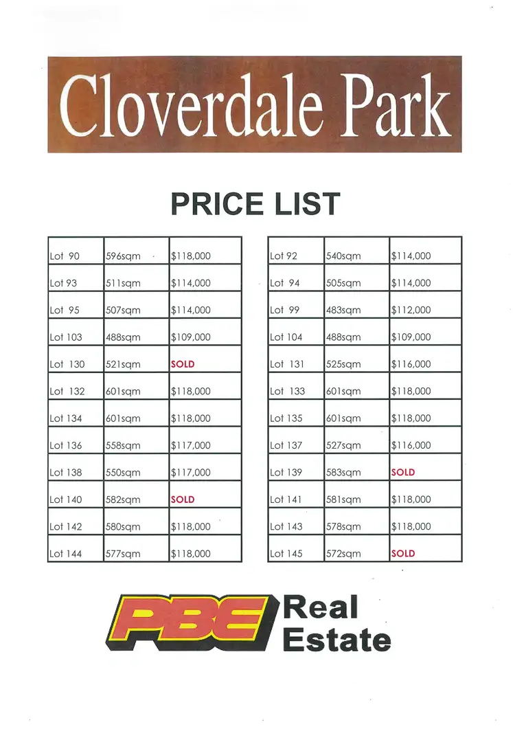 Second view of Homely land listing, Lot 103 Cloverdale Park, Dalyston VIC 3992