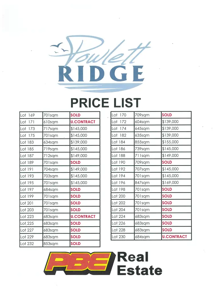 Third view of Homely land listing, Lot 175 Powlett Ridge Estate, Wonthaggi VIC 3995
