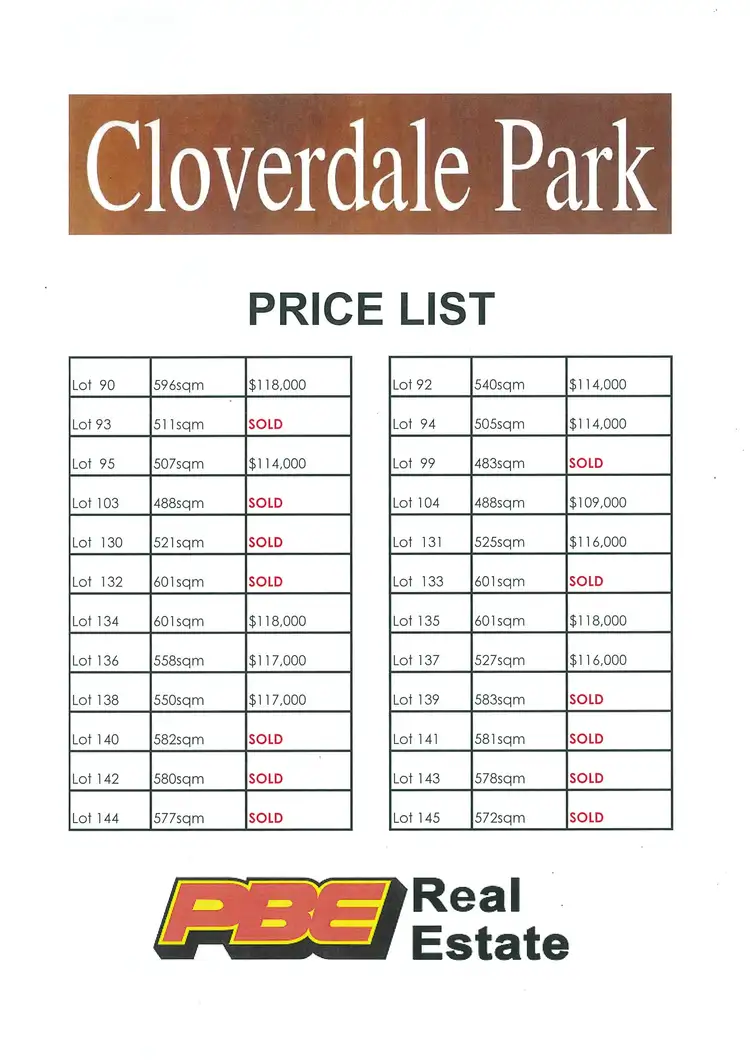 Third view of Homely land listing, Lot 136 Cloverdale Park, Dalyston VIC 3992