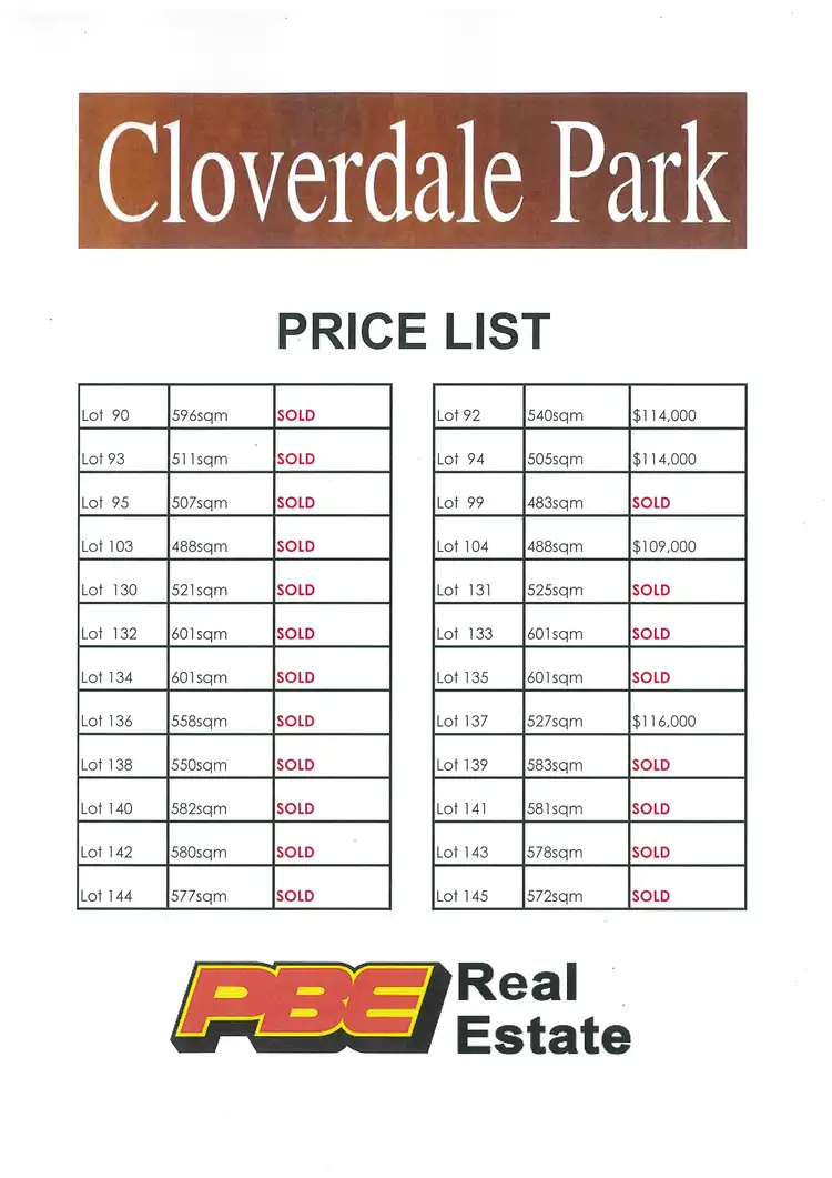 Third view of Homely land listing, Lot 137 Cloverdale Park, Dalyston VIC 3992