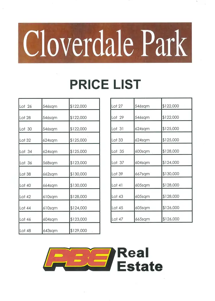 Third view of Homely land listing, Lot 48 Cloverdale Park, Dalyston VIC 3992