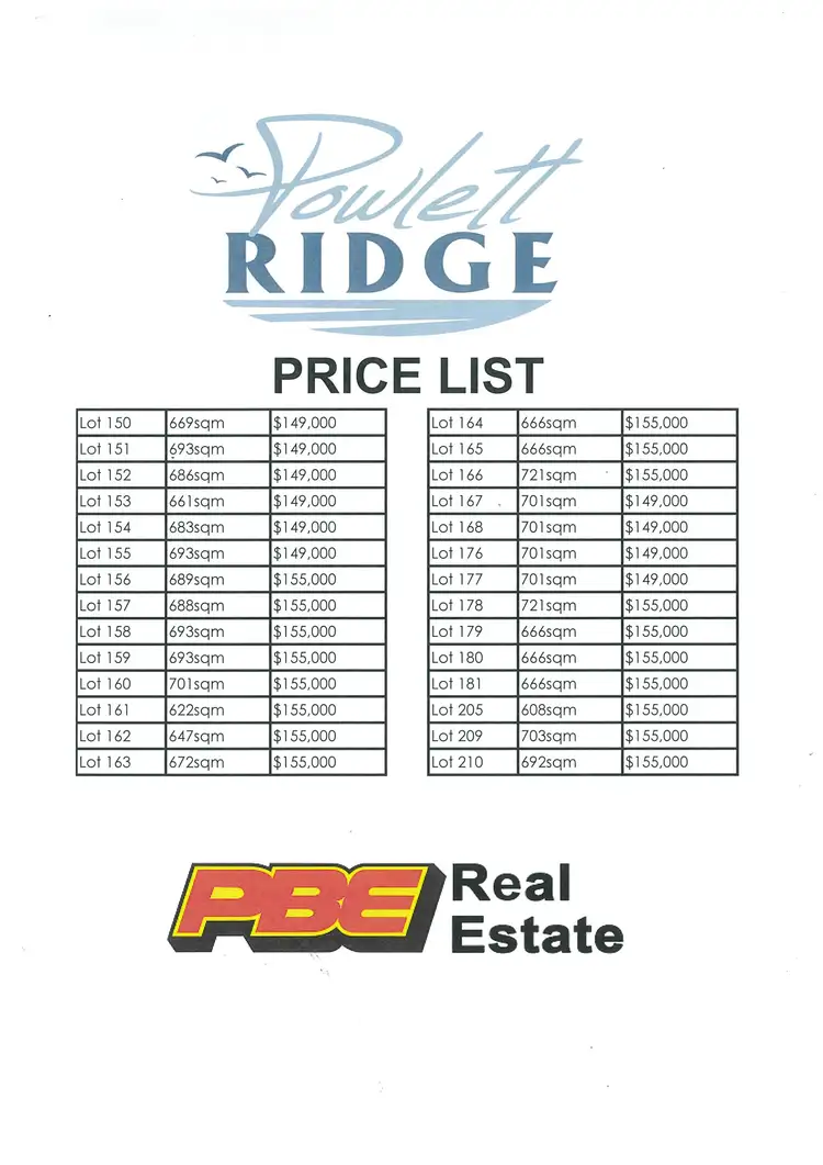 Second view of Homely land listing, Lot 151 POWLETT RIDGE ESTATE, Wonthaggi VIC 3995