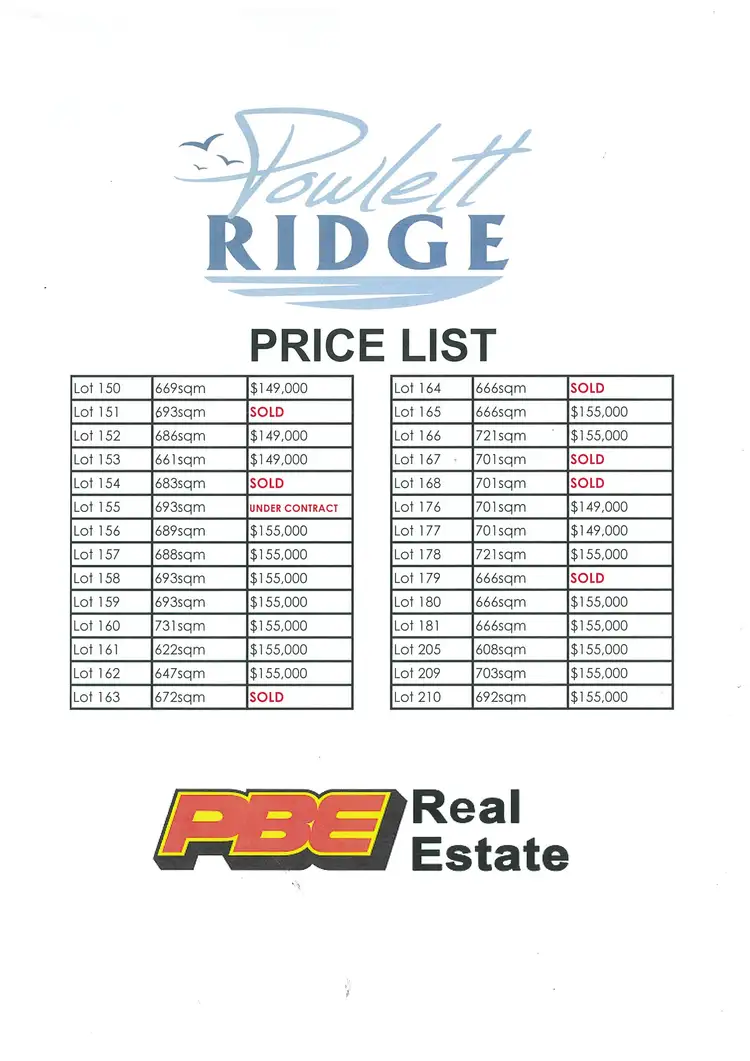 Third view of Homely land listing, Lot 179 Powlett Ridge Estate, Wonthaggi VIC 3995