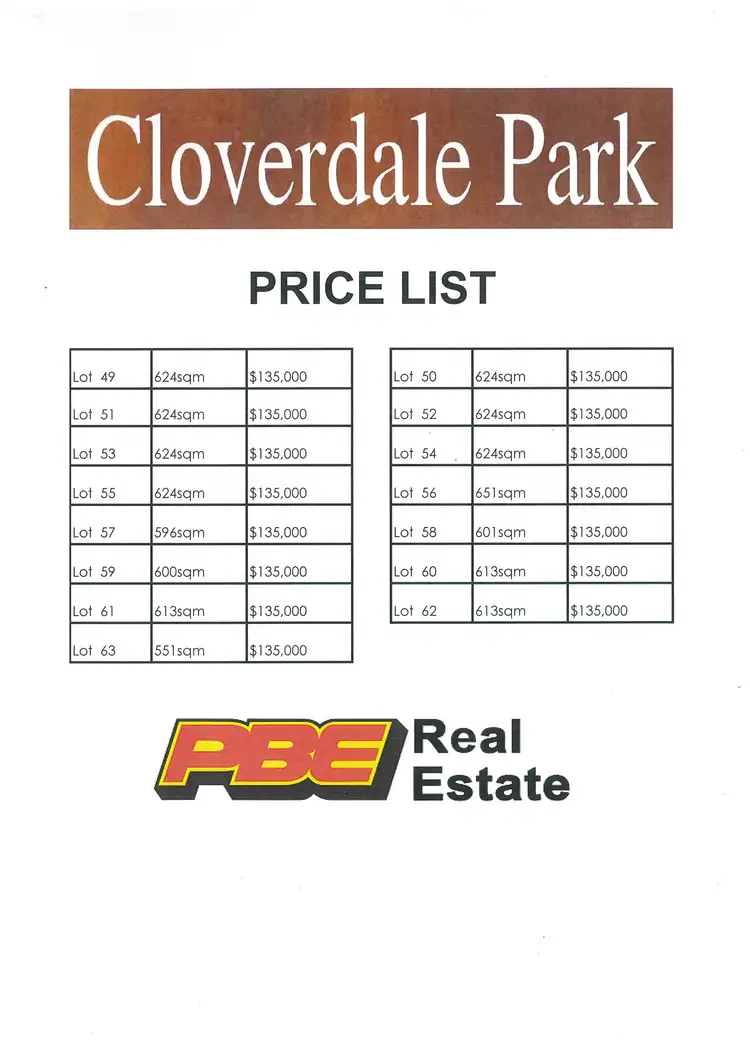 Third view of Homely land listing, Lot 50 Cloverdale Park, Dalyston VIC 3992