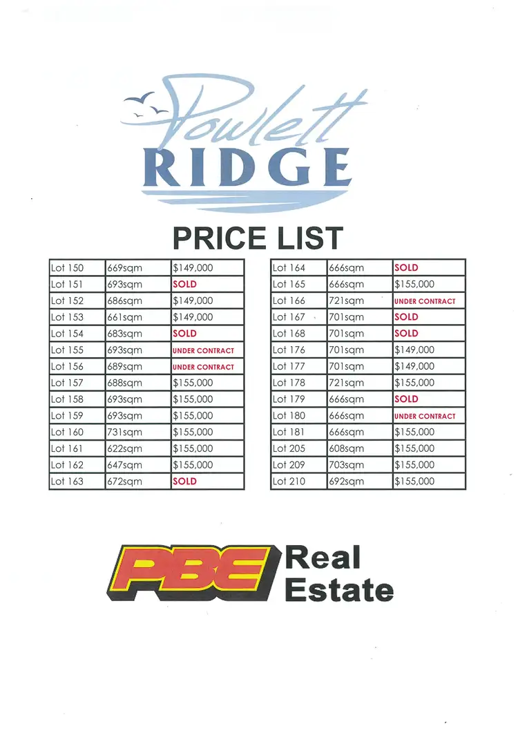 Fourth view of Homely land listing, Lot 153 Powlett Ridge Estate, Wonthaggi VIC 3995
