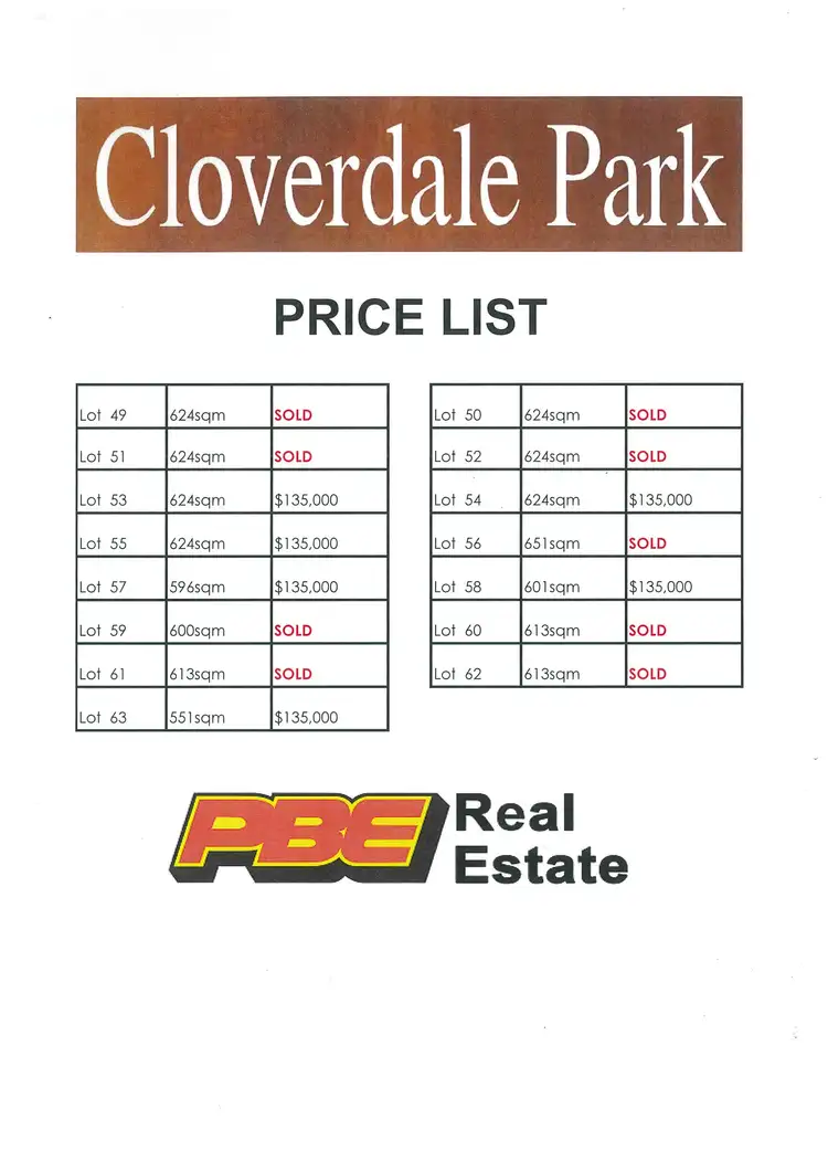 Third view of Homely land listing, Lot 55 Cloverdale Park, Dalyston VIC 3992