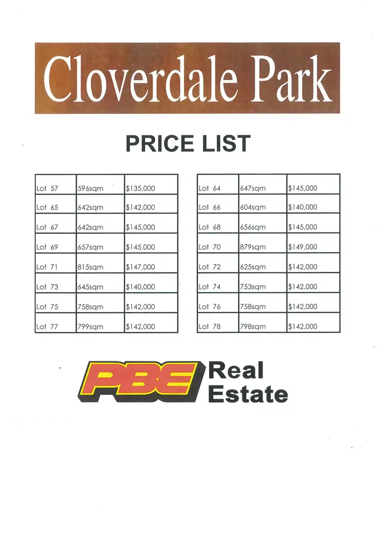 Third view of Homely land listing, LOT 64 Cloverdale Park, Dalyston VIC 3992