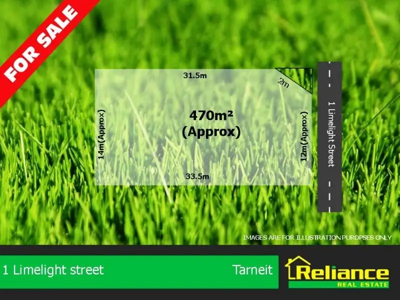 Main view of Homely land listing, 1 Limelight Street, Tarneit VIC 3029
