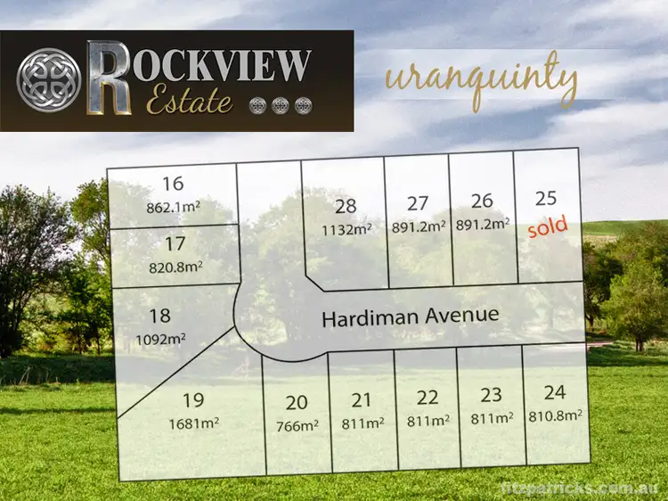 Main view of Homely land listing, Lot 19 Hardiman Avenue, Uranquinty NSW 2652