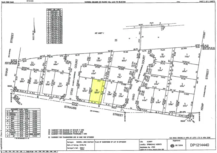Second view of Homely land listing, 34 Strauss Street, Springdale Heights NSW 2641