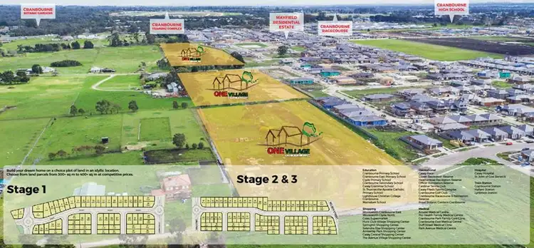 Second view of Homely land listing, LOT 69, 6 Adrian Street, Cranbourne East VIC 3977