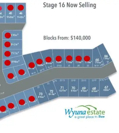 Stage 16 Wyuna Estate, Elliminyt VIC 3250