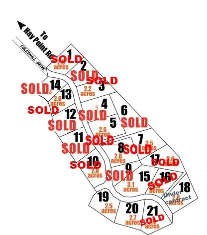 Third view of Homely land listing, Lots 1-21 Coleshill Drive, Alligator Creek QLD 4740