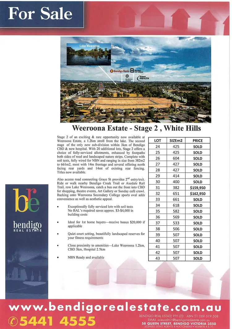 Sixth view of Homely land listing, Weeroona Estate - Stage 2 Lots 24-43 Orville Way, White Hills VIC 3550