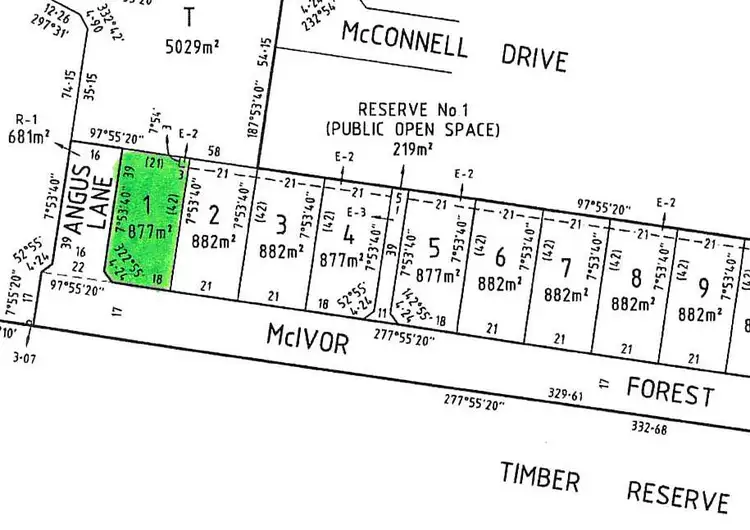 Fifth view of Homely land listing, 133 McIvor Forest Drive, Junortoun VIC 3551