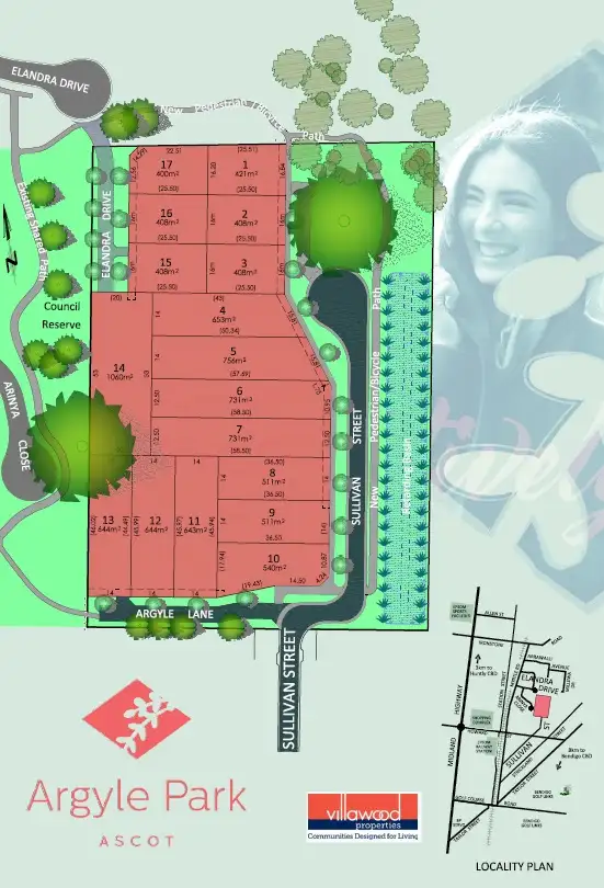 Main view of Homely land listing, Lot 12 Argyle Park, Ascot VIC 3551
