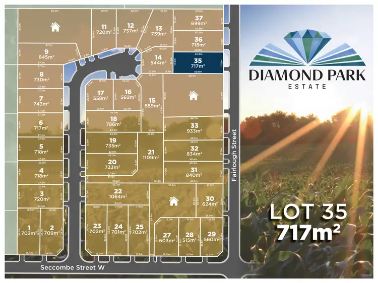 LOT 35 Diamond Park Estate, Perth TAS 7300
