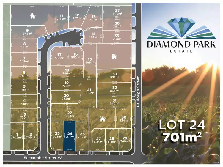 LOT 24 Diamond Park Estate, Perth TAS 7300