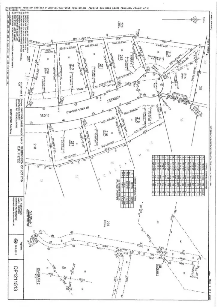 Fourth view of Homely land listing, LOT 201-219 Woodlands Drive, Weston NSW 2326