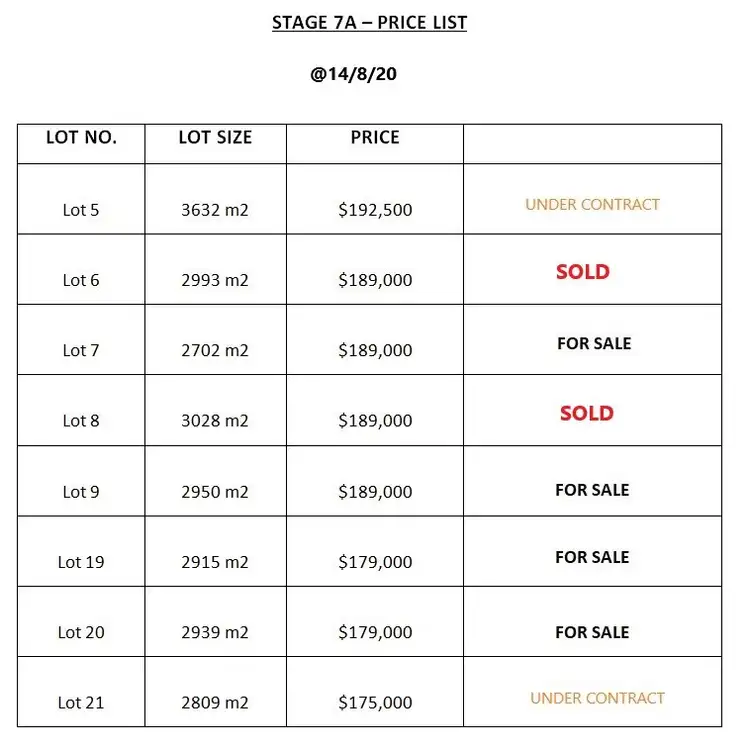 Third view of Homely land listing, LOT 21, Stage 7A Innes Park Rd, Innes Park QLD 4670