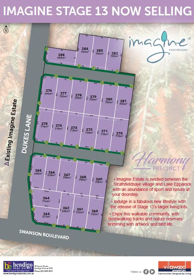 LOT 263 Imagine Stage 13, Strathfieldsaye VIC 3551