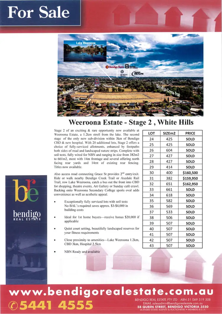 LOT 31 Weeroona Estate - Stage 2 Orville Way, White Hills, White Hills VIC 3550