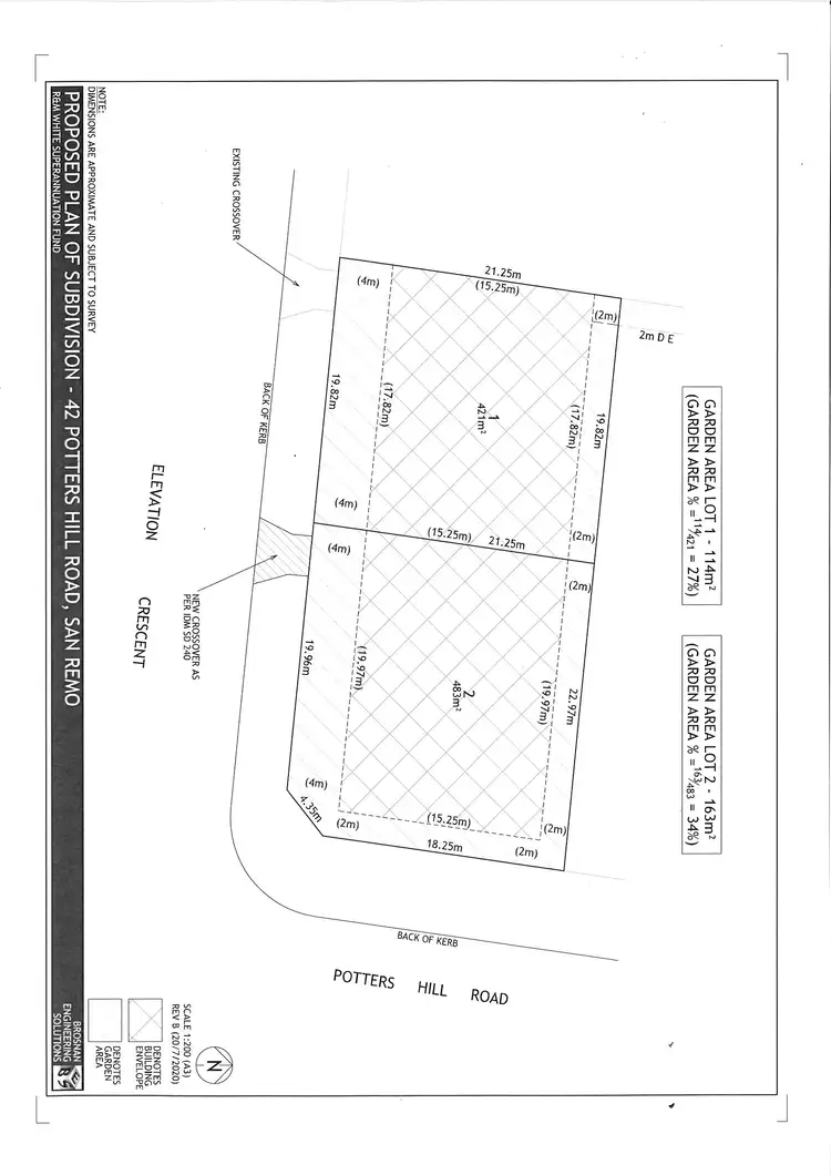 Second view of Homely land listing, LOT 1, 21 Elevation Crescent, San Remo VIC 3925