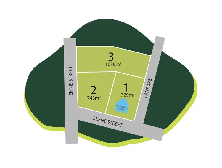 Main view of Homely land listing, LOT 3, 66 Skene Street, Birregurra VIC 3242