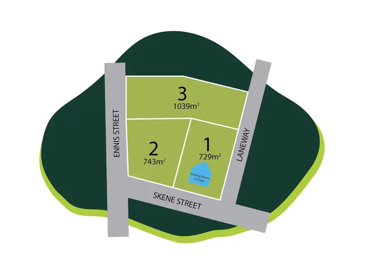 Main view of Homely land listing, LOT 2, 66 Skene Street, Birregurra VIC 3242