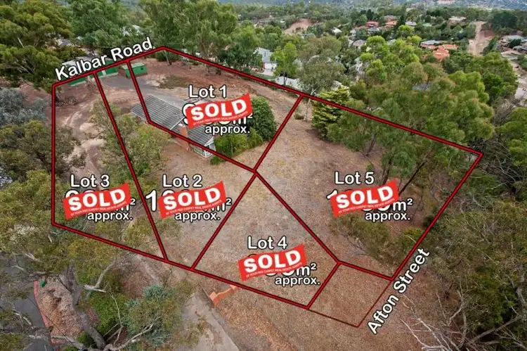 Lots 1-5/8 Afton Street, Research VIC 3095