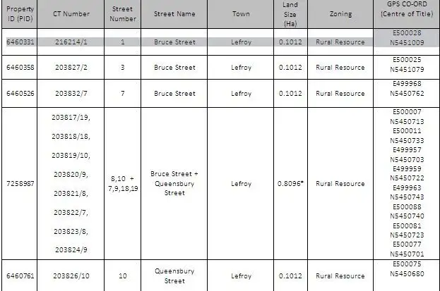 Second view of Homely land listing, Lot 1 Volunteer Hill Road, Lefroy TAS 7252