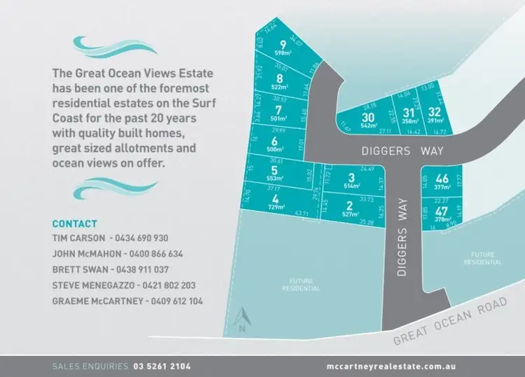 Great Ocean Road, Torquay VIC 3228