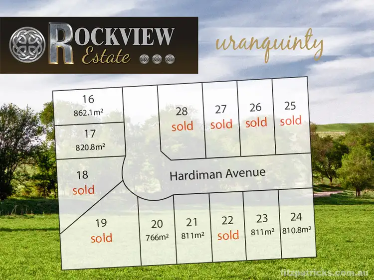 Main view of Homely land listing, Lot 24 Hardiman Avenue, Uranquinty NSW 2652