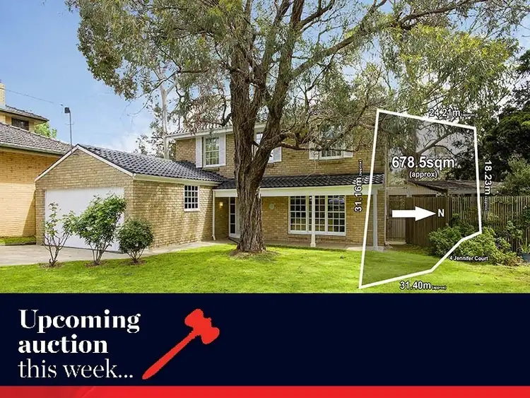 4 Jennifer Court, Mount Waverley VIC 3149