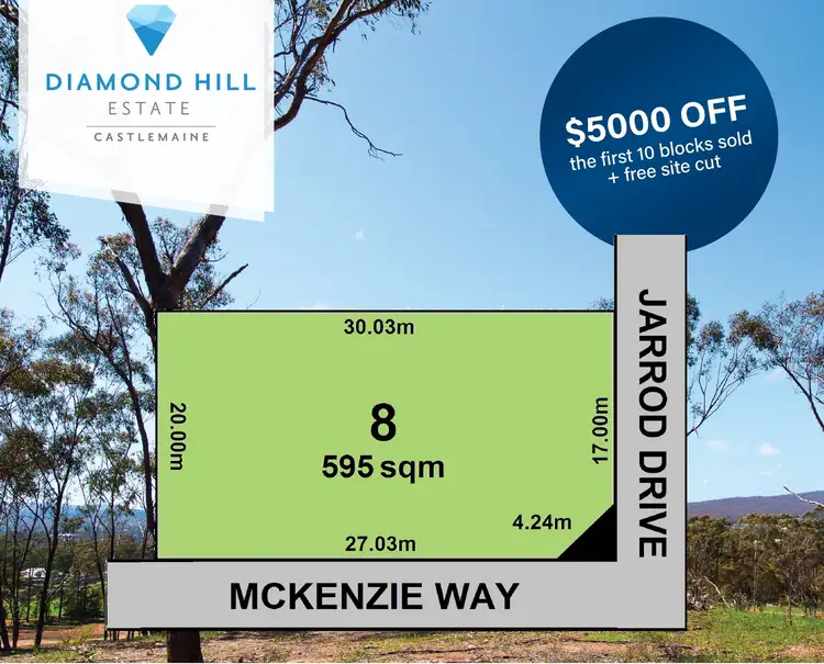 Main view of Homely land listing, Lot 8 Jarrod Drive, Mckenzie Hill VIC 3451