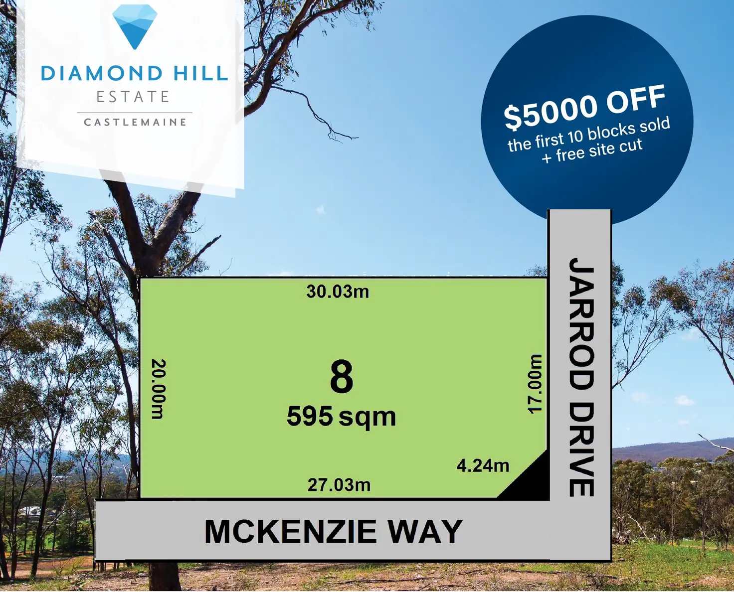 Main view of Homely land listing, Lot 8 Jarrod Drive, Mckenzie Hill VIC 3451