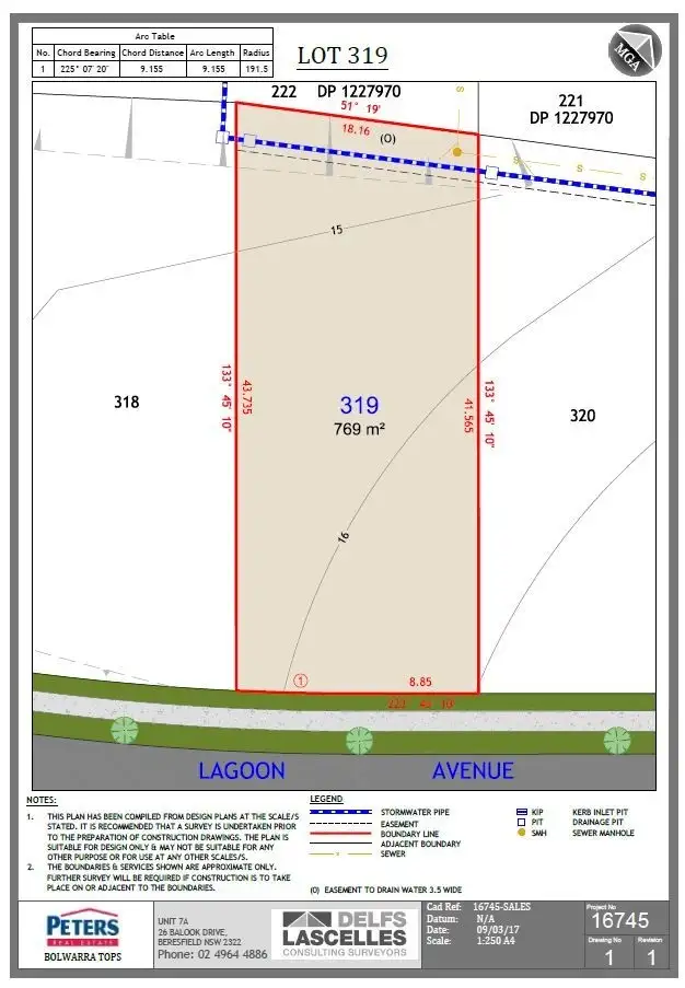 Lot 319 Lagoon Ave, Bolwarra Heights NSW 2320