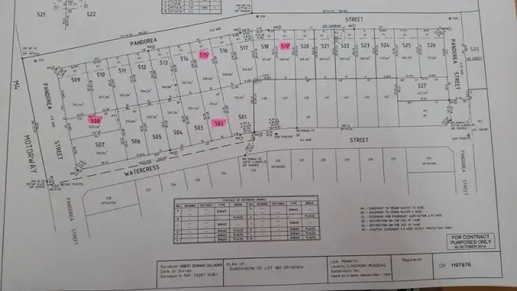 Second view of Homely land listing, LOT 516 Pandorea street, Claremont Meadows NSW 2747