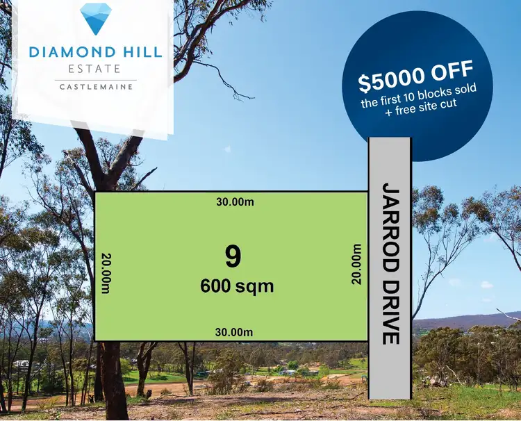 Main view of Homely land listing, Lot 9 Jarrod Drive, Mckenzie Hill VIC 3451