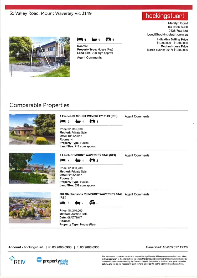 Fourth view of Homely house listing, 31 Valley Road, Mount Waverley VIC 3149