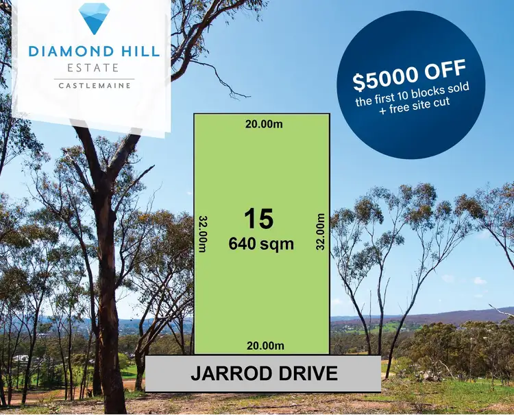 Main view of Homely land listing, Lot 15 Jarrod Drive, Mckenzie Hill VIC 3451
