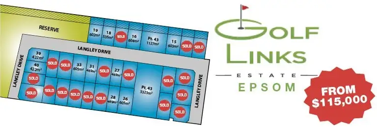 Main view of Homely land listing, Lot 31 & 3 Langley Drive, Epsom VIC 3551