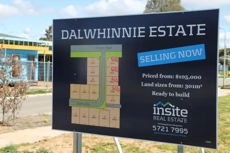 Main view of Homely land listing, LOT 21 Dalwhinnie Estate, Wangaratta VIC 3677
