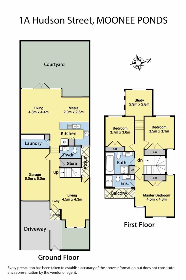 Fifth view of Homely townhouse listing, 1A Hudson Street, Moonee Ponds VIC 3039