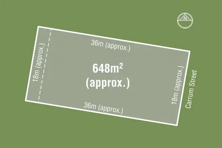 Main view of Homely land listing, LOT 86 Carrum Street, Alfredton VIC 3350