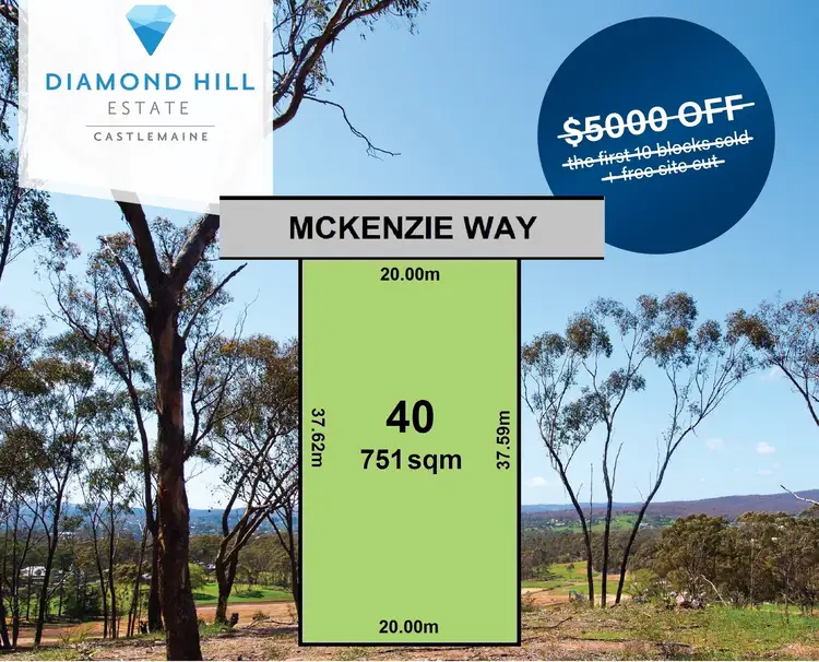 Main view of Homely land listing, Lot 40 McKenzie Way, Mckenzie Hill VIC 3451