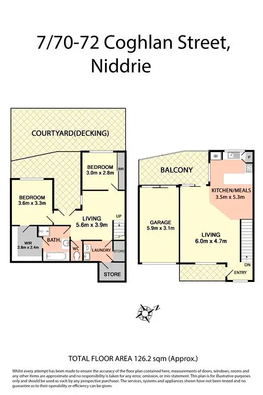 Seventh view of Homely townhouse listing, 70-72 Coghlan Street, Niddrie VIC 3042