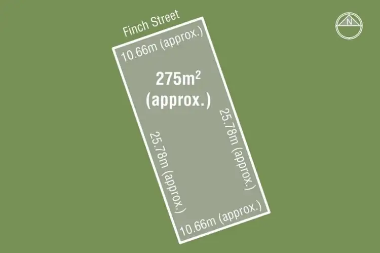 234 Finch Street, Ballarat VIC 3350