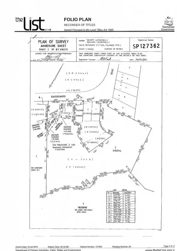 Seventh view of Homely land listing, 113A Ravenswood Road, Ravenswood TAS 7250